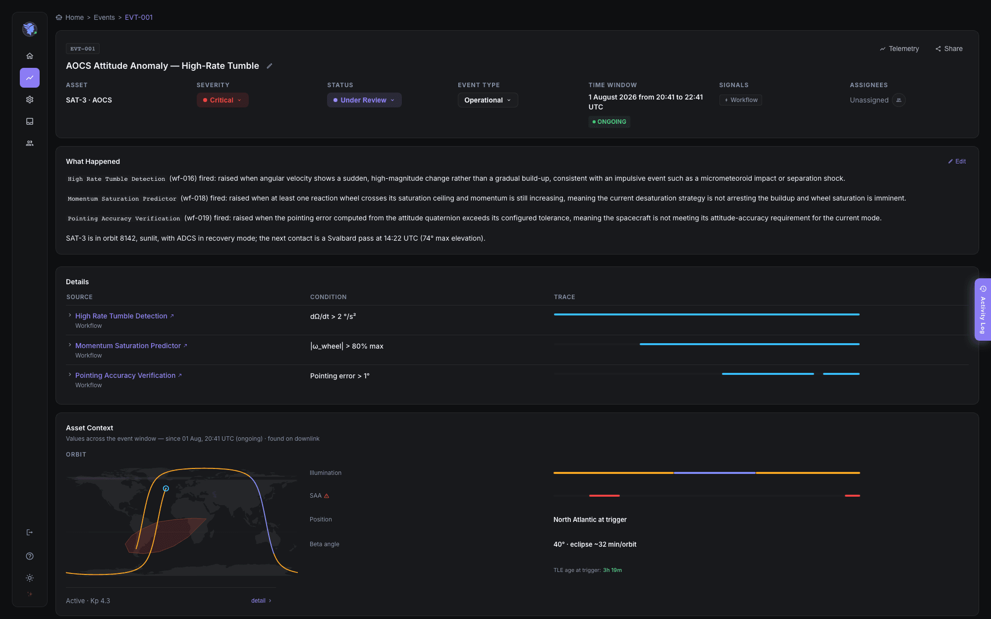 One qualified event: the narrative of what happened, the workflow rules that fired, and the telemetry condition behind each one.